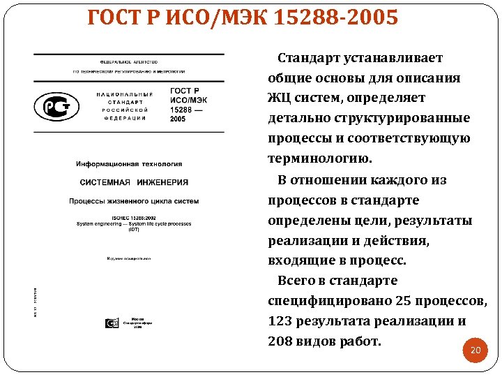 Стандарт на процесс. ГОСТ Р ИСО МЭК 15288-2005 стандарты. ИСО/МЭК 15288 