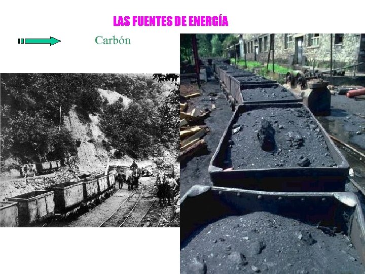 LAS FUENTES DE ENERGÍA Carbón 