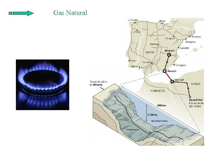 Gas Natural 