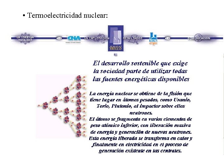  • Termoelectricidad nuclear: 