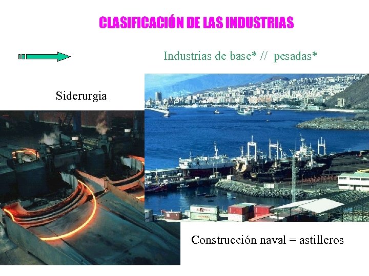 CLASIFICACIÓN DE LAS INDUSTRIAS Industrias de base* // pesadas* Siderurgia Construcción naval = astilleros