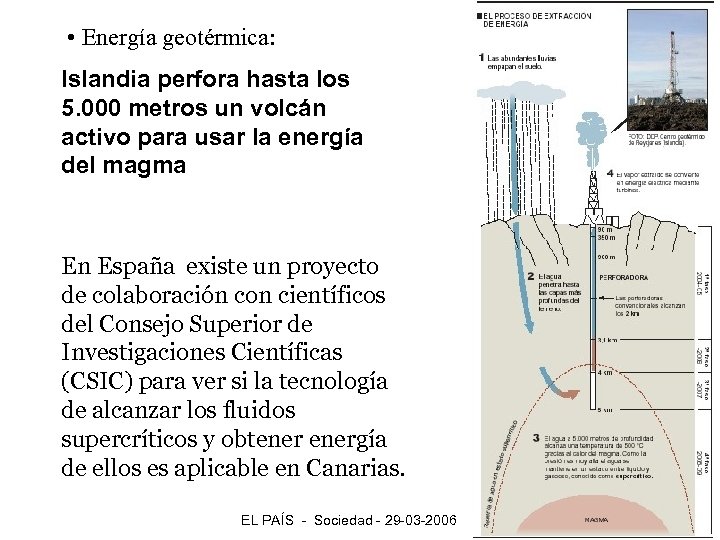  • Energía geotérmica: Islandia perfora hasta los 5. 000 metros un volcán activo