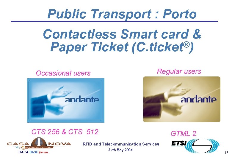 Public Transport : Porto Contactless Smart card & ®) Paper Ticket (C. ticket Regular