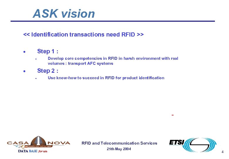 ASK vision << Identification transactions need RFID >> Step 1 : · Develop core