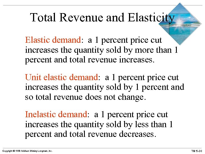 Total Revenue and Elasticity Elastic demand: a 1 percent price cut increases the quantity