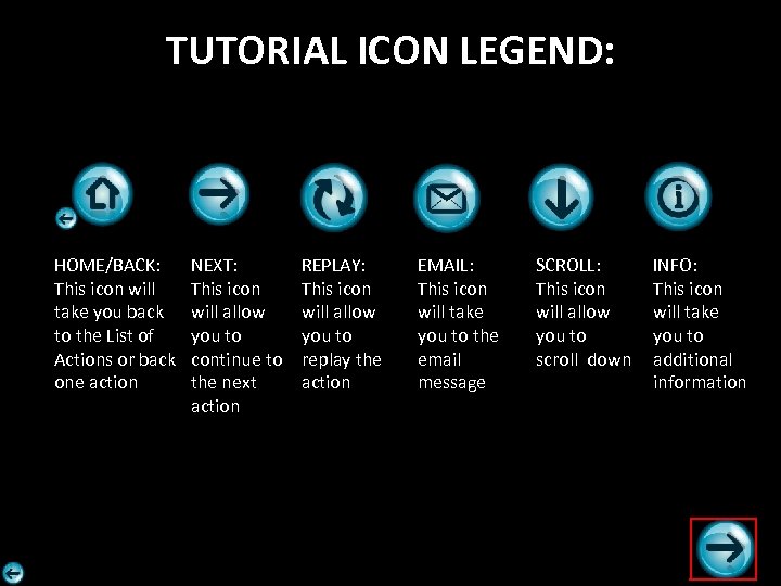 TUTORIAL ICON LEGEND: HOME/BACK: This icon will take you back to the List of