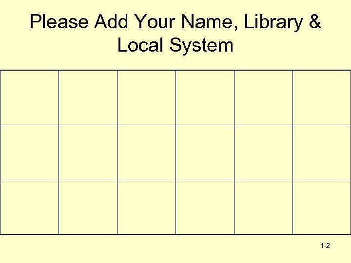 Please Add Your Name, Library & Local System 1 -2 