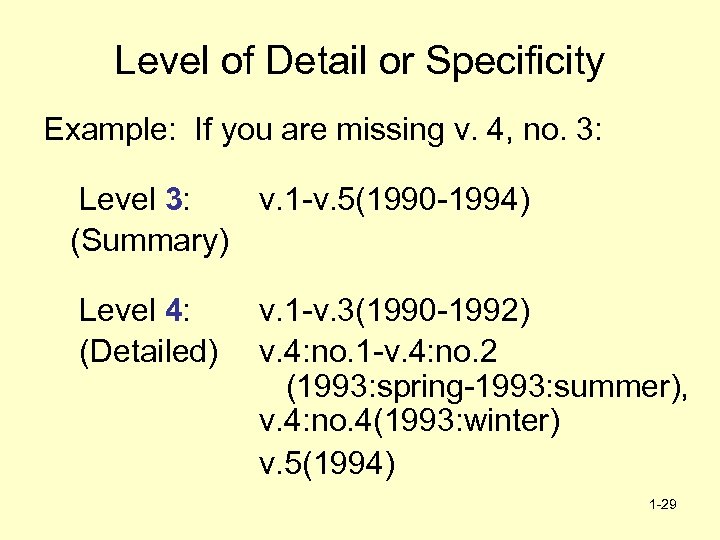 Level of Detail or Specificity Example: If you are missing v. 4, no. 3: