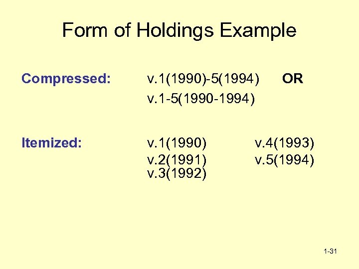 Form of Holdings Example Compressed: v. 1(1990)-5(1994) v. 1 -5(1990 -1994) Itemized: v. 1(1990)