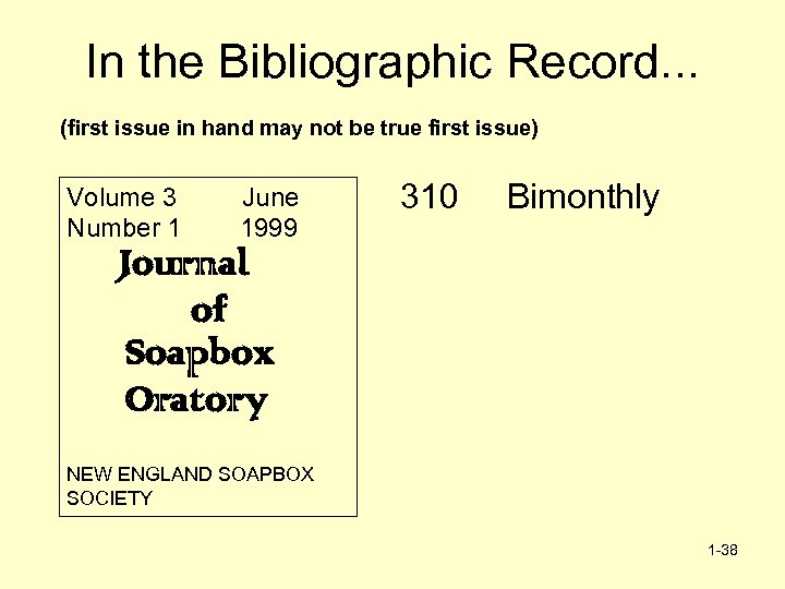 In the Bibliographic Record. . . (first issue in hand may not be true