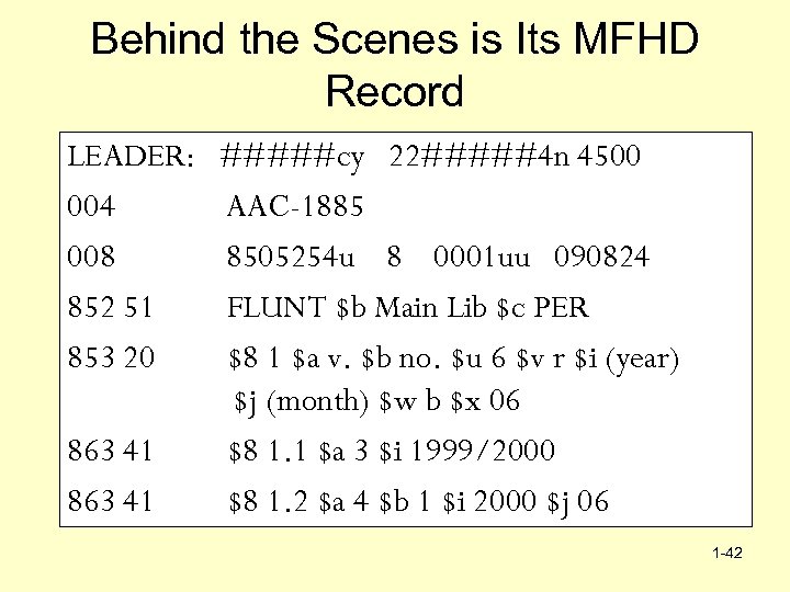 Behind the Scenes is Its MFHD Record LEADER: 004 008 852 51 853 20