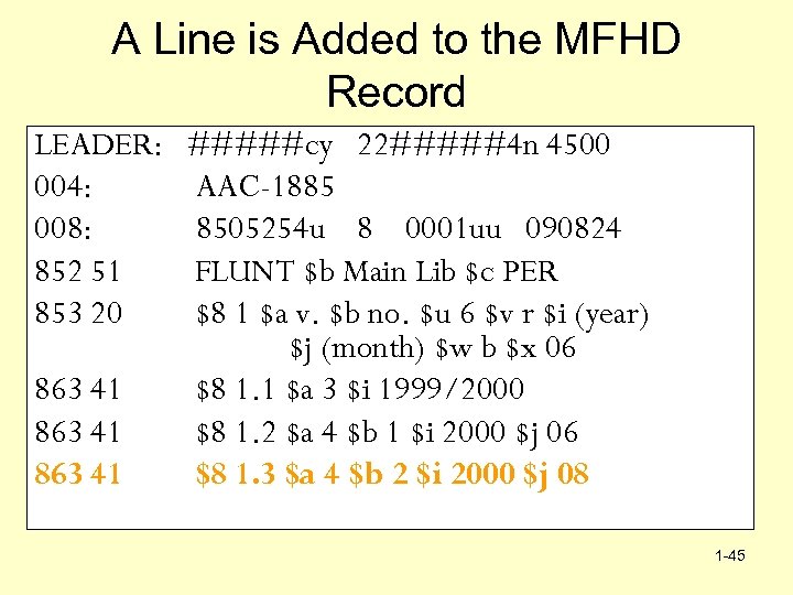 A Line is Added to the MFHD Record LEADER: 004: 008: 852 51 853