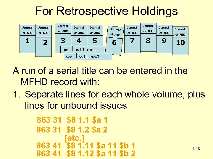 For Retrospective Holdings Journal of ABC 1 Journal of ABC 2 Journal of ABC