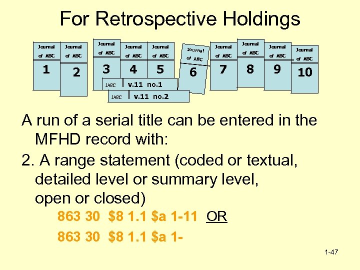 For Retrospective Holdings Journal of ABC 1 Journal of ABC 2 Journal of ABC