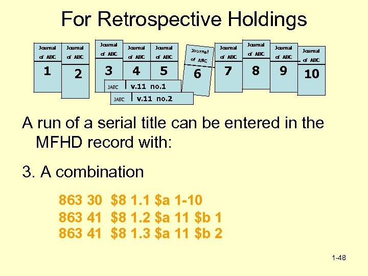 For Retrospective Holdings Journal of ABC 1 Journal of ABC 2 Journal of ABC