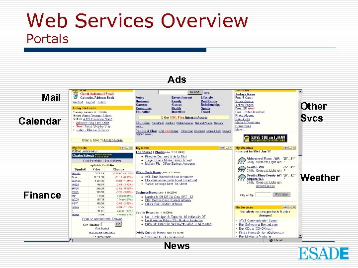 Web Services Overview Portals Ads Mail Other Svcs Calendar Weather Finance News 
