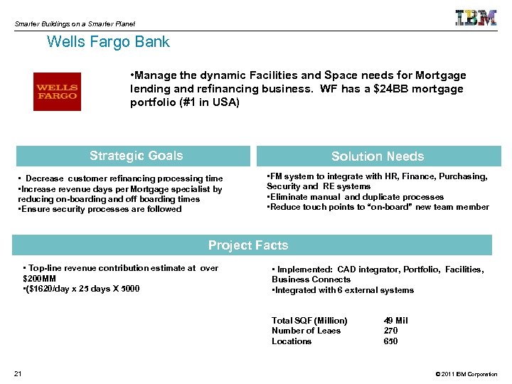 Smarter Buildings on a Smarter Planet Wells Fargo Bank • Manage the dynamic Facilities