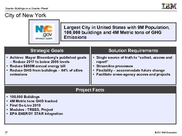 Smarter Buildings on a Smarter Planet City of New York Largest City in United