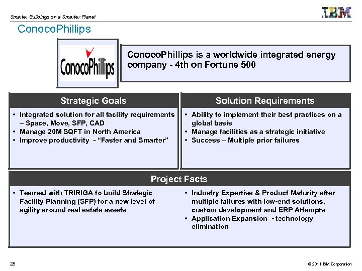 Smarter Buildings on a Smarter Planet Conoco. Phillips is a worldwide integrated energy company