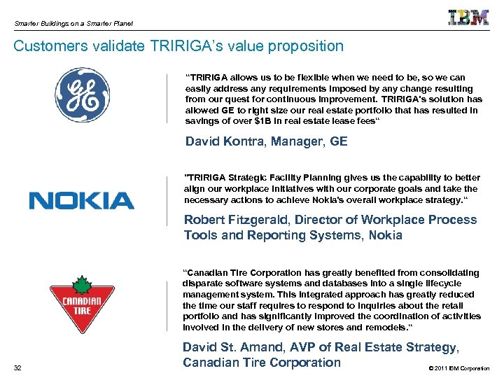 Smarter Buildings on a Smarter Planet Customers validate TRIRIGA’s value proposition “TRIRIGA allows us