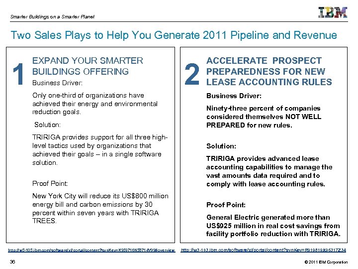 Smarter Buildings on a Smarter Planet Two Sales Plays to Help You Generate 2011