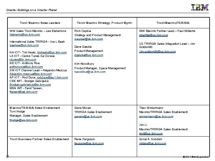 Smarter Buildings on a Smarter Planet Tivoli Maximo Sales Leaders WW Sales Tivoli Maximo