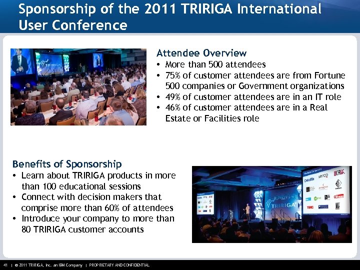 Sponsorship of the 2011 TRIRIGA International User Conference Attendee Overview • More than 500