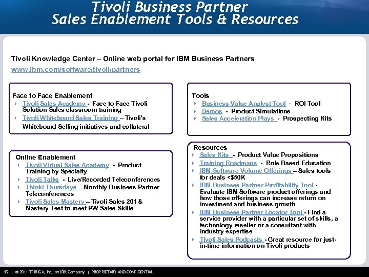 Tivoli Business Partner Sales Enablement Tools & Resources Tivoli Knowledge Center – Online web