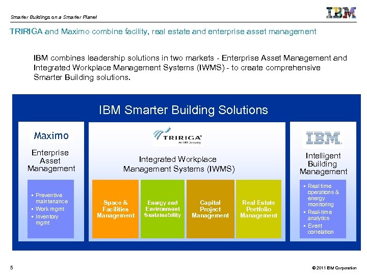 Smarter Buildings on a Smarter Planet TRIRIGA and Maximo combine facility, real estate and