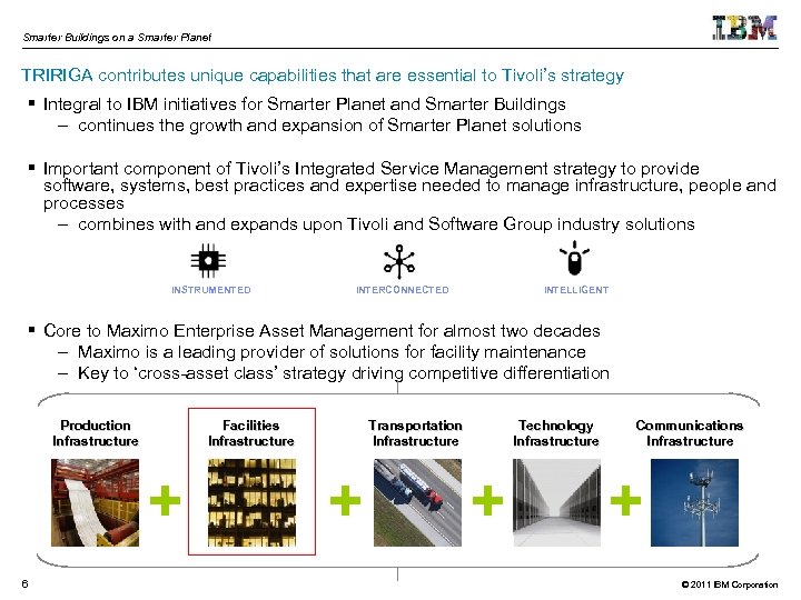 Smarter Buildings on a Smarter Planet TRIRIGA contributes unique capabilities that are essential to