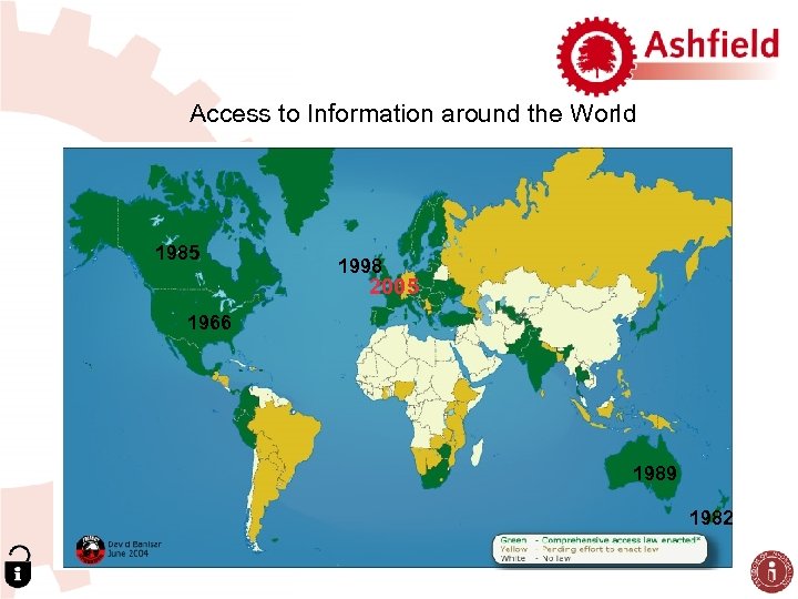 Access to Information around the World 1985 1998 2005 1966 1989 1982 