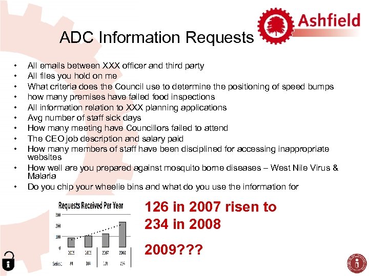 ADC Information Requests • • • All emails between XXX officer and third party