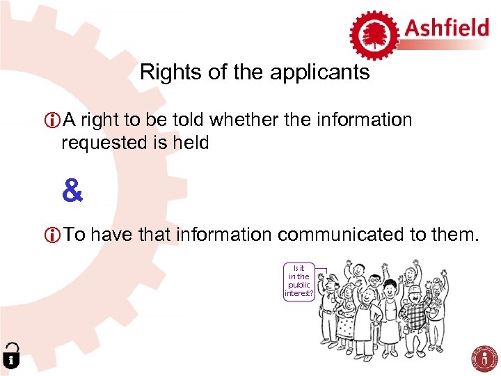 Rights of the applicants i. A right to be told whether the information requested