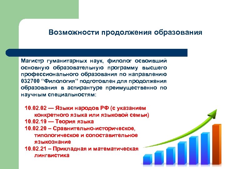Возможности продолжения образования Магистр гуманитарных наук, филолог освоивший основную образовательную программу высшего профессионального образования