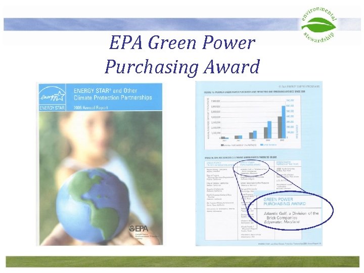 EPA Green Power Purchasing Award 