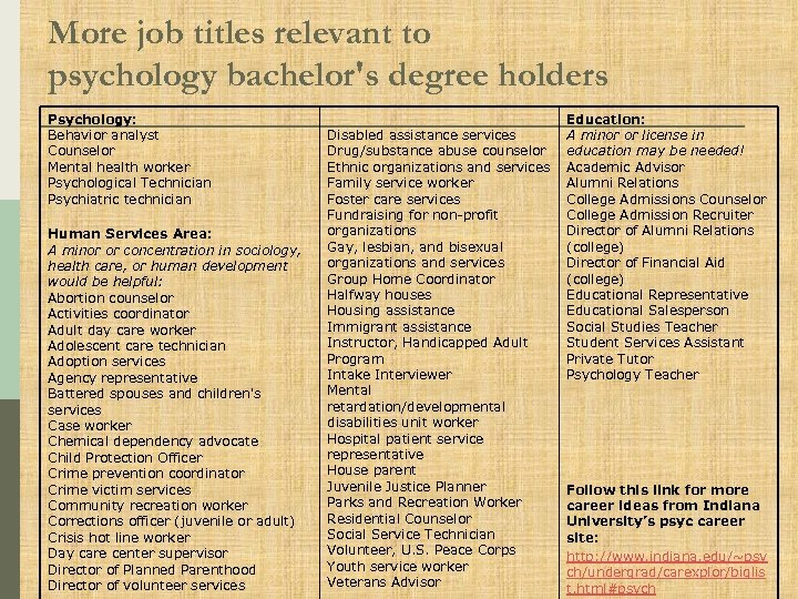 More job titles relevant to psychology bachelor's degree holders Psychology: Behavior analyst Counselor Mental