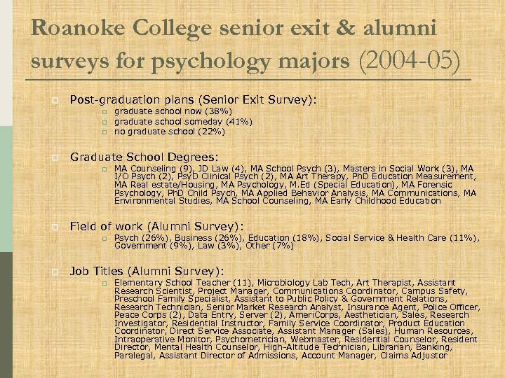 Roanoke College senior exit & alumni surveys for psychology majors (2004 -05) p Post