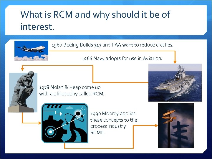 What is RCM and why should it be of interest. 1960 Boeing Builds 747