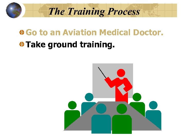 The Training Process Go to an Aviation Medical Doctor. Take ground training. 