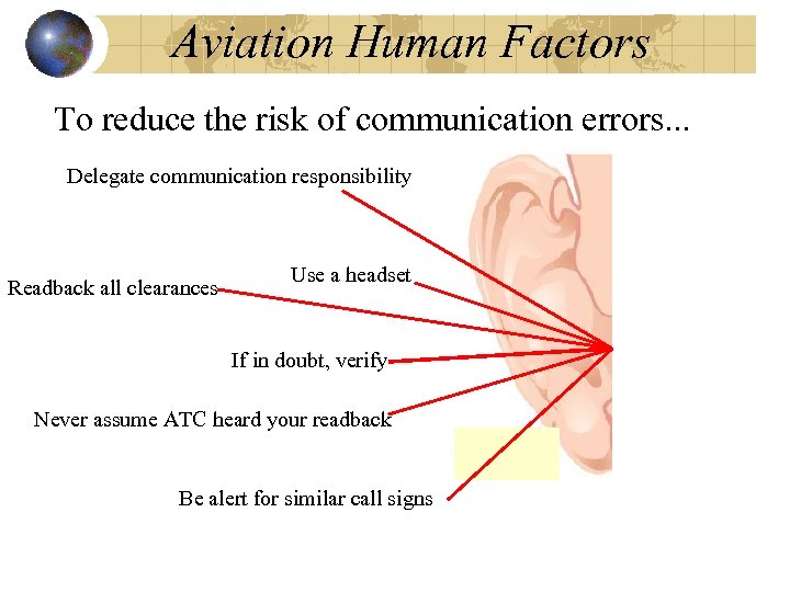 Aviation Human Factors To reduce the risk of communication errors. . . Delegate communication