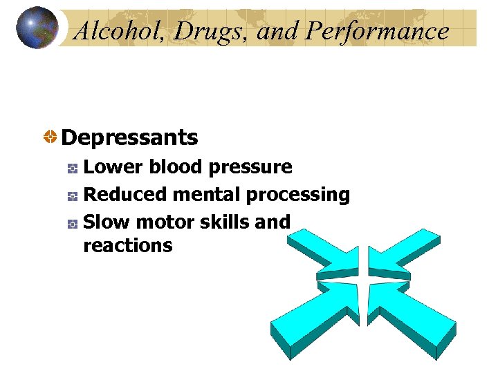 Alcohol, Drugs, and Performance Depressants Lower blood pressure Reduced mental processing Slow motor skills