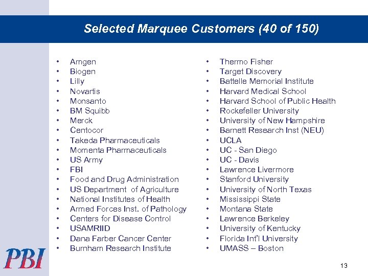 Selected Marquee Customers (40 of 150) • • • • • Amgen Biogen Lilly