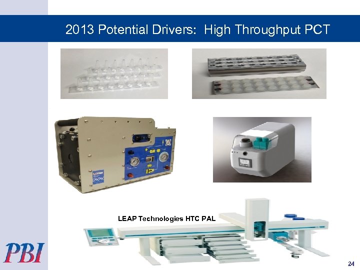  2013 Potential Drivers: High Throughput PCT LEAP Technologies HTC PAL 24 