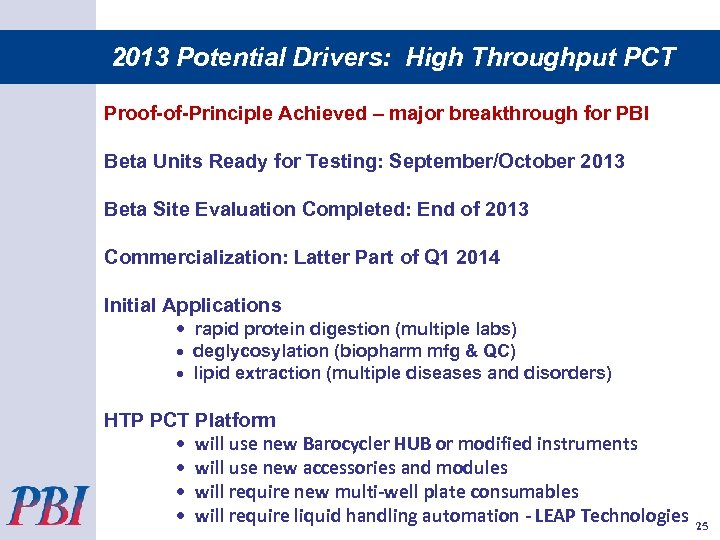 2013 Potential Drivers: High Throughput PCT Proof-of-Principle Achieved – major breakthrough for PBI Beta