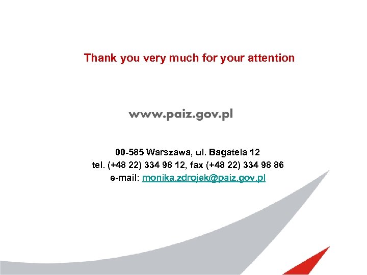 Thank you very much for your attention 00 -585 Warszawa, ul. Bagatela 12 tel.