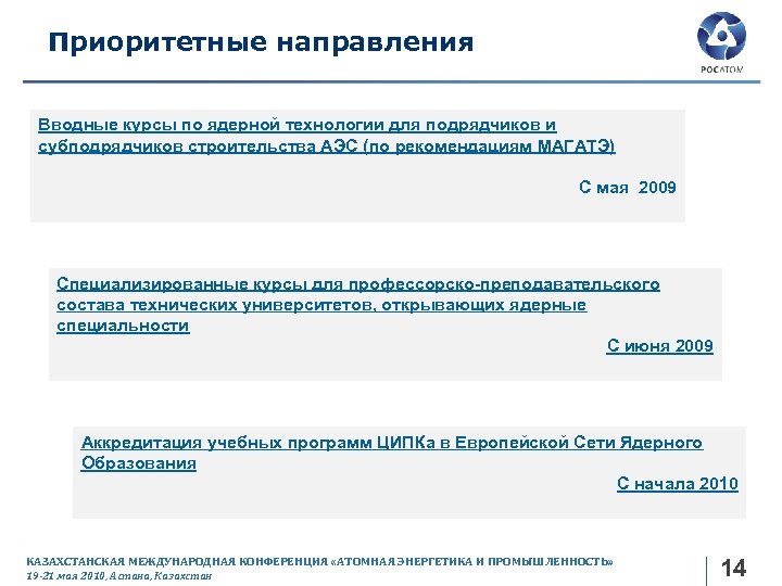 Приоритетные направления Вводные курсы по ядерной технологии для подрядчиков и субподрядчиков строительства АЭС (по