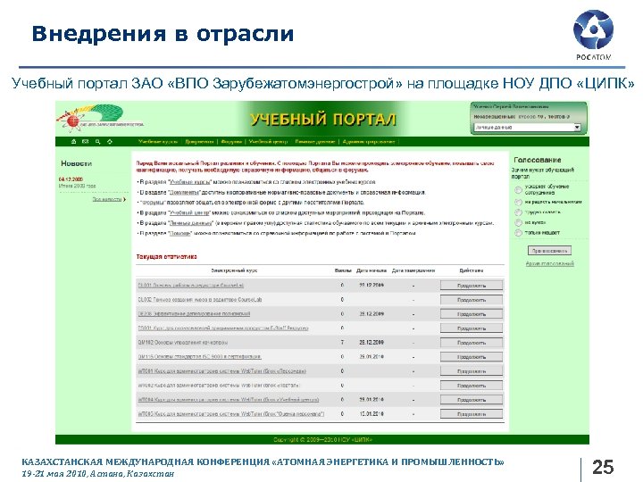 Внедрения в отрасли Учебный портал ЗАО «ВПО Зарубежатомэнергострой» на площадке НОУ ДПО «ЦИПК» КАЗАХСТАНСКАЯ