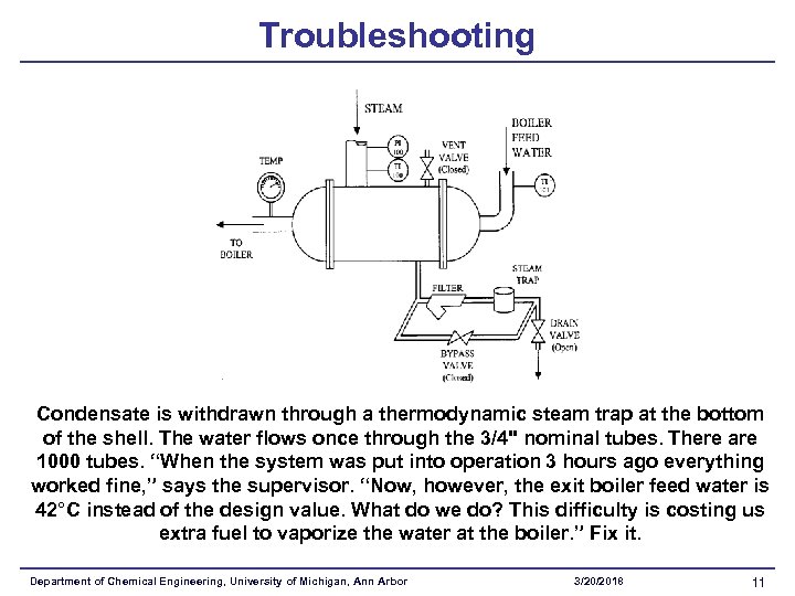 Troubleshooting Condensate is withdrawn through a thermodynamic steam trap at the bottom of the