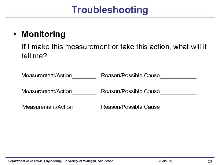 Troubleshooting • Monitoring If I make this measurement or take this action, what will