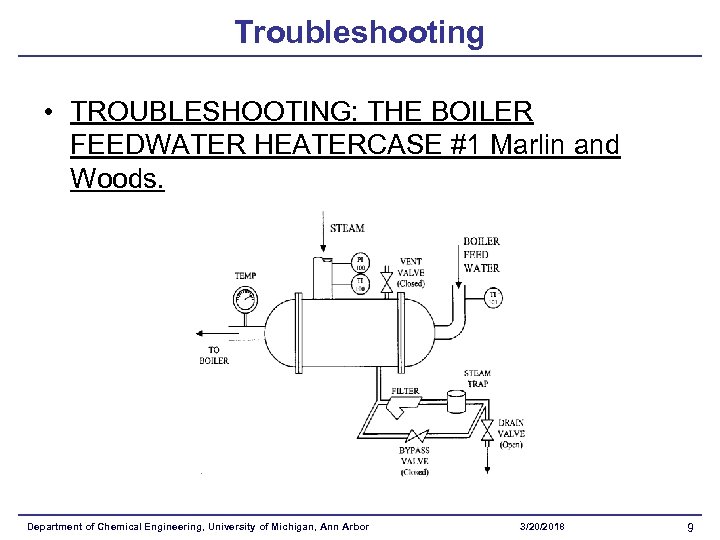 Troubleshooting • TROUBLESHOOTING: THE BOILER FEEDWATER HEATERCASE #1 Marlin and Woods. Department of Chemical